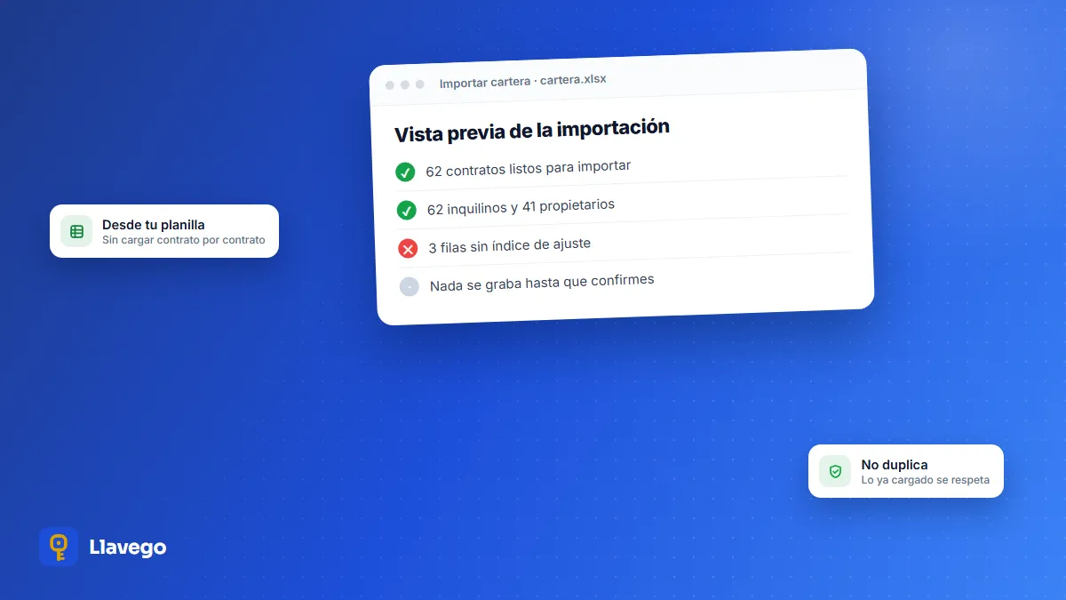 Importación de una cartera de alquileres desde una planilla, con la vista previa de filas listas y filas con errores