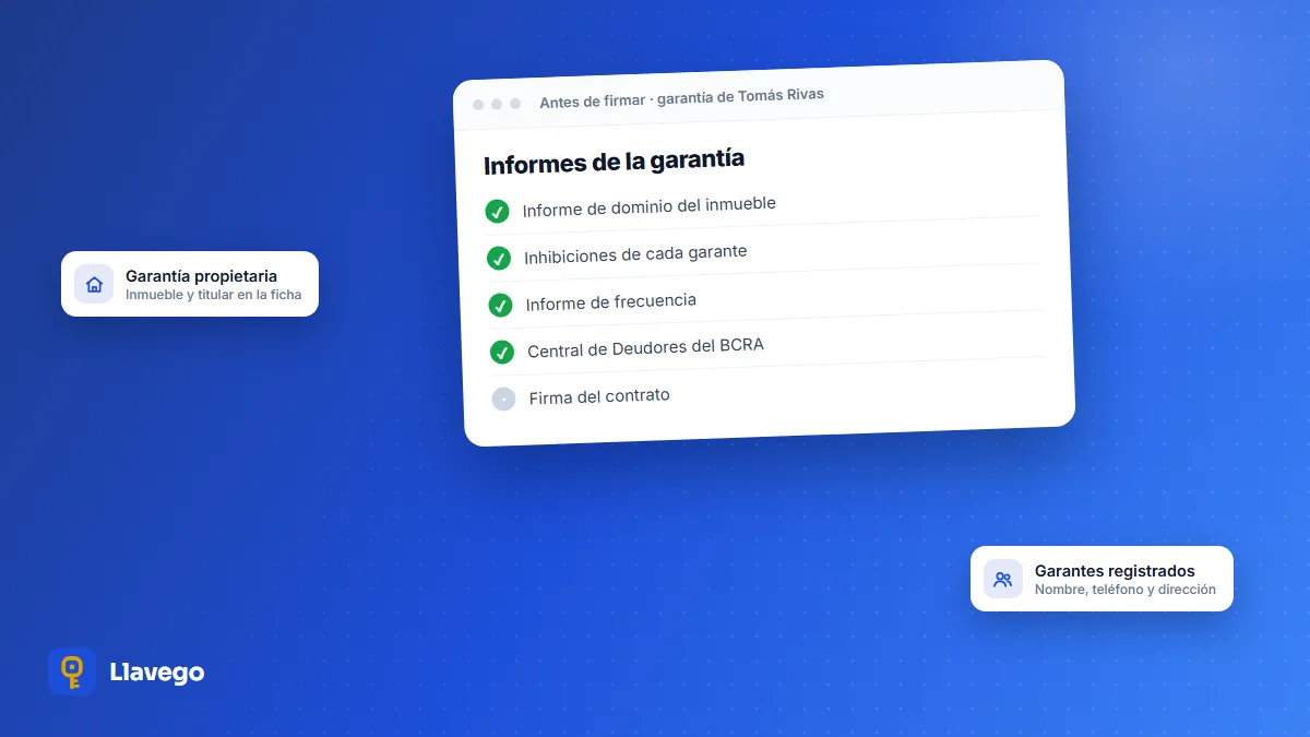 Lista de verificación de una garantía antes de firmar: informe de dominio, inhibiciones, frecuencia y Central de Deudores