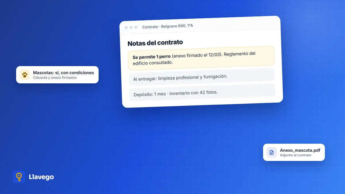 Notas de un contrato que permiten una mascota según anexo firmado, con el inventario con fotos adjunto