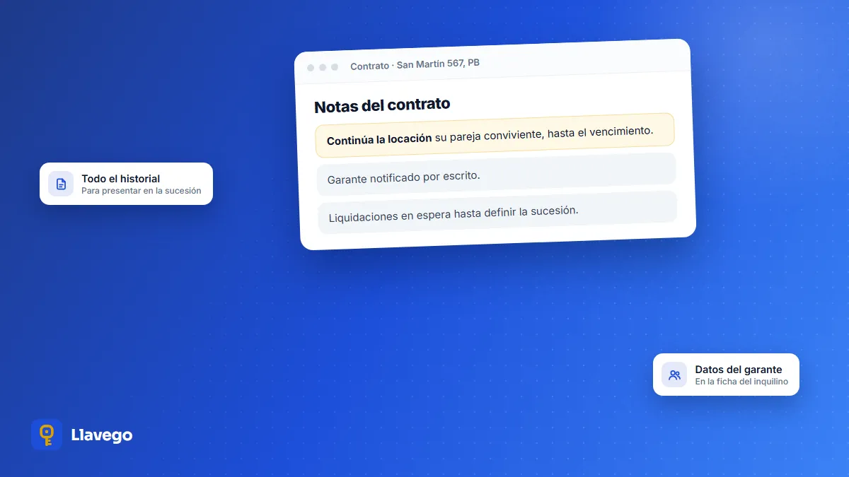 Notas de un contrato tras el fallecimiento del inquilino, con quién sigue en el inmueble y la liquidación en espera