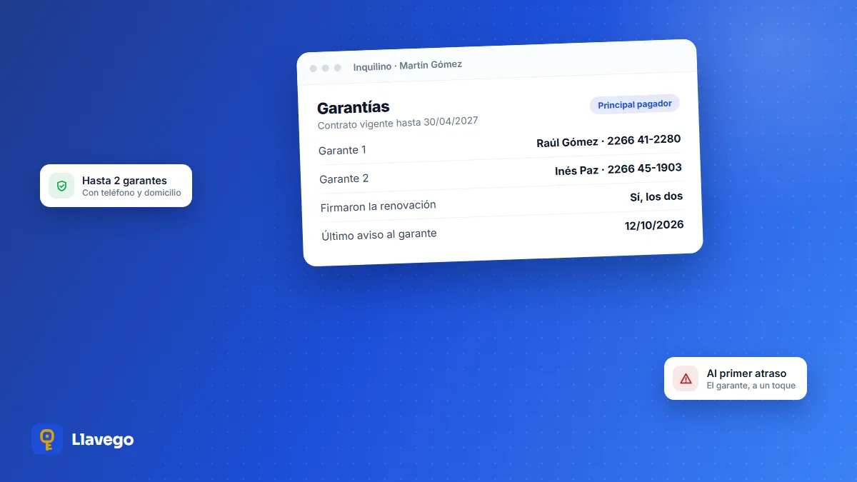 Ficha de un inquilino con dos garantes, sus teléfonos y el tipo de garantía firmada